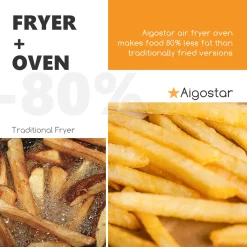 Aigostar Master 30LVU - 10L Heißluftfritteuse, 14 In 1 Heißluftofen Mit Digitalem LED-Touchscreen, 1650 W ölfreies Frittieren, Inklusive 5 Zubehörteilen. -Kaufland Geschäft 2fa6eb7d560427e16723f325535c2d47