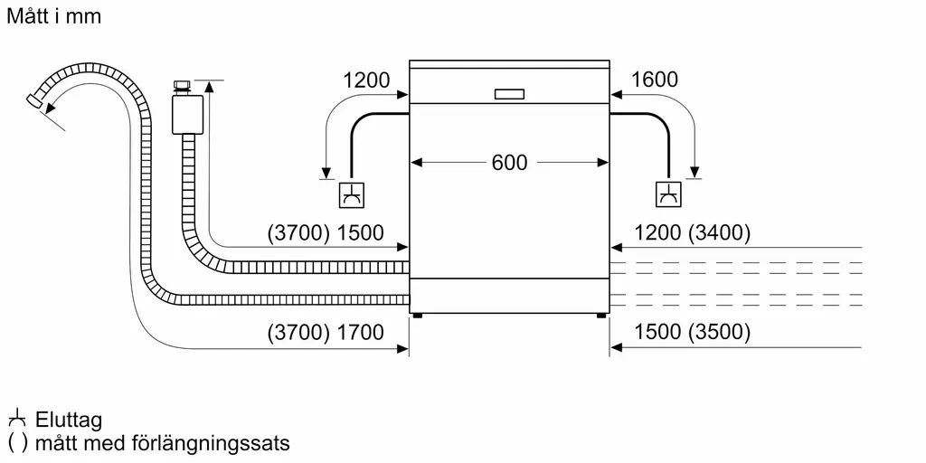 Siemens Geschirrspüler SN61HX08VE - vollintegrierbar, 60cm, HomeConnect, extrem leise nur 46 dB Siemens Geschirrspüler SN61HX08VE - Vollintegrierbar, 60cm, HomeConnect, Extrem Leise Nur 46 DB -Kaufland Geschäft 3a026acfdc804fdba11d7caebf4f7453