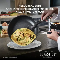 Zwilling J.A. Henckels CORNELIA POLETTO BY ZWILLING Bratpfannen, Set 3-teilig (20 Cm + 24 Cm + 28 Cm) -Kaufland Geschäft 405ae0e6050d5efee68ba7ddfb5aab86