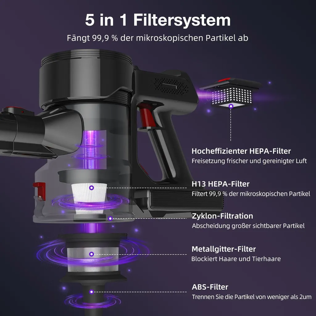 Daynee Akku-Hand-und Stielstaubsauger Akku Staubsauger, Handstaubsauger, Staubsauger Kabellos, Akkusauger, beutellos, 27KPa Akkustaubsauger, Staubsaug Daynee Akku-Hand-und Stielstaubsauger Akku Staubsauger, Handstaubsauger, Staubsauger Kabellos, Akkusauger, Beutellos, 27KPa Akkustaubsauger, Staubsaug -Kaufland Geschäft 406cff6d69dff292eadf4df14b0f2ab1