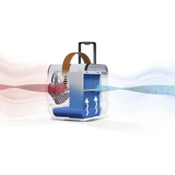 Beurer Luftkühler Und Ventilator LV 50 Weiß -Kaufland Geschäft 446bff4882f4f82bc84d62ef6dc3531f