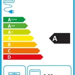 AEG - Kombi 3025 (EES33101ZM + HE604062XB) - Einbau-Herdset - Edelstahl -Kaufland Geschäft 4770c0333c71efb08e390f3f604c3a5a