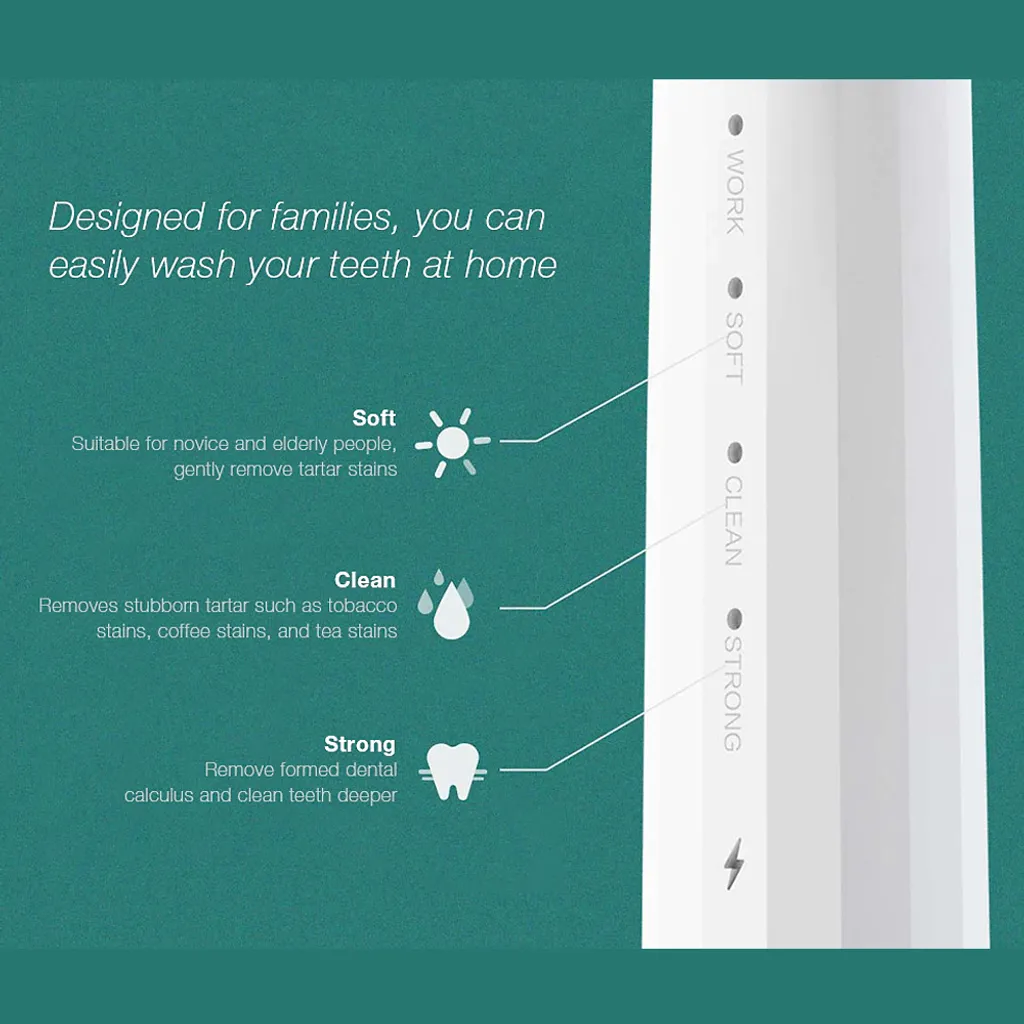 DR.BEI YC2 Ultraschall-Scaler IPX7 Wasserdichter Zahnsteinentferner mit 3 Modi / LED-Zusatzscheinwerfer Tragbarer wiederaufladbarer Zahnstein-Zahnsteinschaber Elektrischer Plaque-Entferner Zahnflecken-Reinigungswerkzeug fuer Erwachsene DR.BEI YC2 Ultraschall-Scaler IPX7 Wasserdichter Zahnsteinentferner Mit 3 Modi / LED-Zusatzscheinwerfer Tragbarer Wiederaufladbarer Zahnstein-Zahnsteinschaber Elektrischer Plaque-Entferner Zahnflecken-Reinigungswerkzeug Fuer Erwachsene -Kaufland Geschäft 49cec4fc5a6a496725dc027a89c28c8d