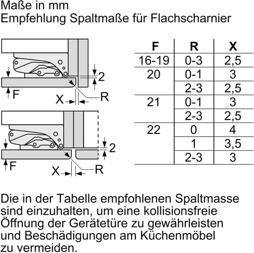 Bosch Siemens KI51RADF0 IQ500 Einbau-Kühlschrank / F / 133 KWh/Jahr / 247 L / HyperFresh Plus / LED Beleuchtung / SuperCooling / Flachscharnier -Kaufland Geschäft 4c844622be6e934e5a3379b567e56db3