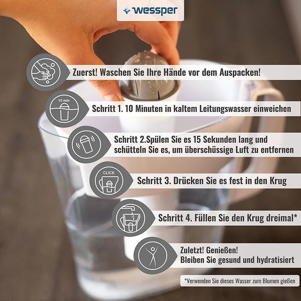 10x Wessper Pack Filterkartuschen für Hartes Wasser komp. BRITA Classic Wasserfilterkannen, BRITA Classic Filterkartuschen 10x Wessper Pack Filterkartuschen Für Hartes Wasser Komp. BRITA Classic Wasserfilterkannen, BRITA Classic Filterkartuschen -Kaufland Geschäft 50abaf035935082900e20ce661b1ec96