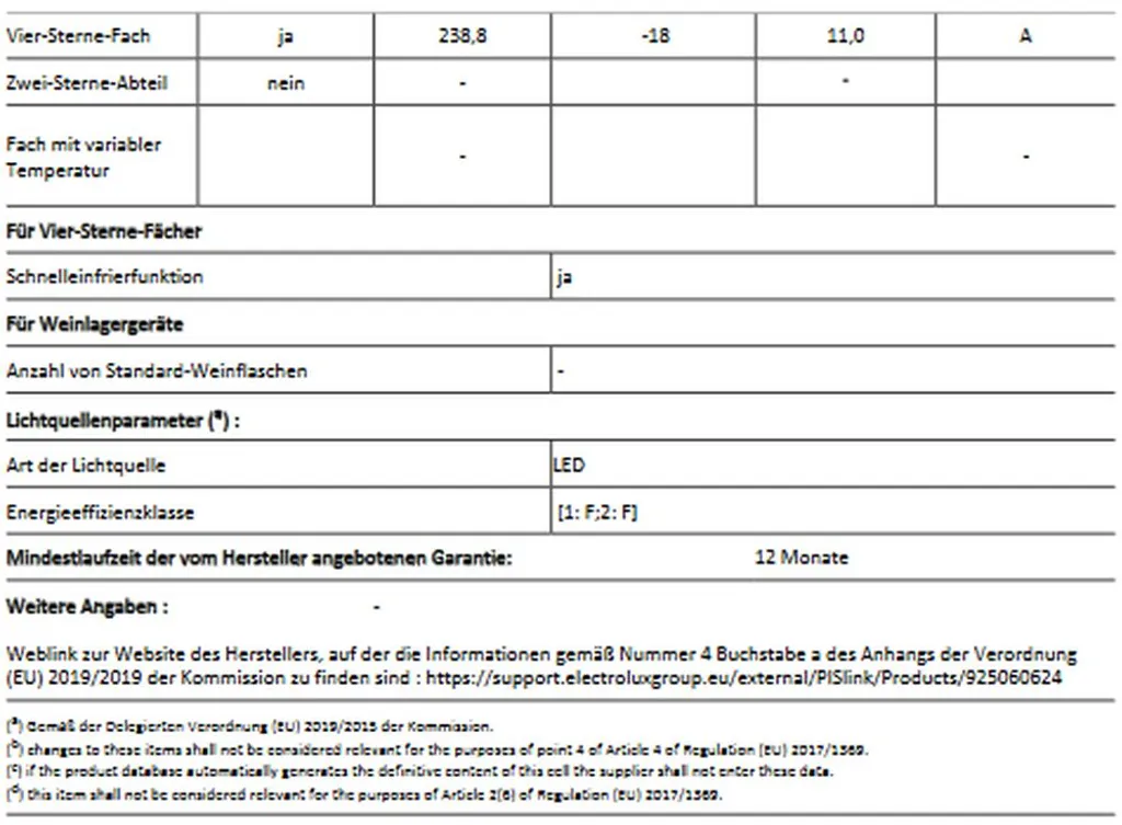 AEG - RMB954F9VX - French Door - Wasserspender - NoFrost - WiFi AEG - RMB954F9VX - French Door - Wasserspender - NoFrost - WiFi -Kaufland Geschäft 515d96aab67e1faf9fd245094f439664