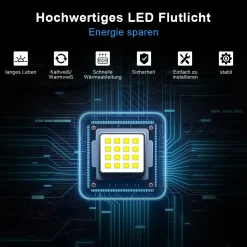 Lospitch 5X LED Fluter Flutlicht Strahler 10W Scheinwerfer Baustrahler Außen Lampe IP65 Kaltweiß -Kaufland Geschäft 53b00f62b2c6c6e9a479edcc96bfda85 1
