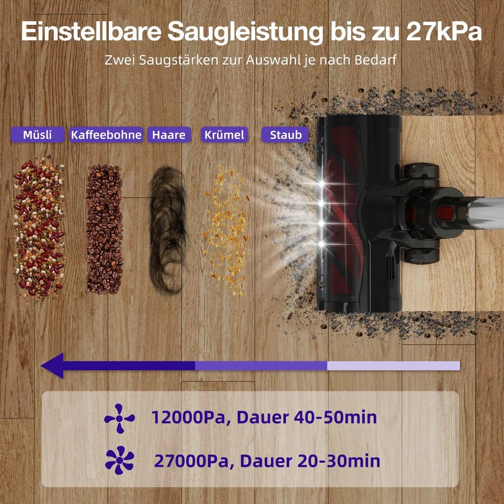 Daynee Akku-Hand-und Stielstaubsauger Akku Staubsauger, Handstaubsauger, Staubsauger Kabellos, Akkusauger, beutellos, 27KPa Akkustaubsauger, Staubsaug Daynee Akku-Hand-und Stielstaubsauger Akku Staubsauger, Handstaubsauger, Staubsauger Kabellos, Akkusauger, Beutellos, 27KPa Akkustaubsauger, Staubsaug -Kaufland Geschäft 5a3ec12b5a1bf77f0ed659f0c3f8f8b6