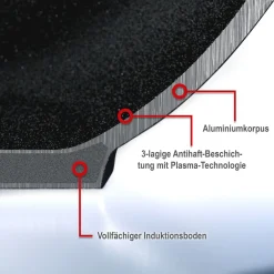 Genius Cerafit Plasma - Pfanne Ø 28 Cm | Set 2-tlg. -Kaufland Geschäft 5e6cc4b26894c938e1e1109f87f11126