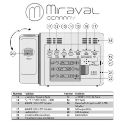 Miraval Funk-Projektionswecker Funkwecker USB 2 Alarme Temperaturanzeige Datum - 4-MV5822-1 -Kaufland Geschäft 6796d962a41d24fc0272e47218c804f9