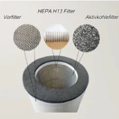 Ersatzfilter Für Justluxx Luftreiniger A-MAX-3