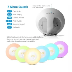 Mmgoqqt Wake Up Light Wecker - Sonnenaufgang Sonnenuntergang Analoger Tageslichtwecker Mit 2 Alarmen, 10 Helligkeiten, Schlummerfunktion, 6 Natürlichen Geräuschen, UKW-Radiowecker -Kaufland Geschäft 739c0885a7edad9538fc2251d6ec5ed3