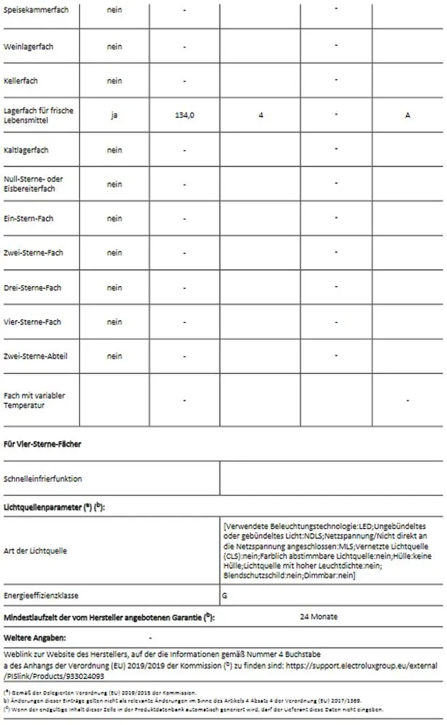 AEG - SKB582F1AF - Unterbau-Kühlschrank - Festtür-Technik AEG - SKB582F1AF - Unterbau-Kühlschrank - Festtür-Technik -Kaufland Geschäft 75ca049efd2caf8b9a8483da37a1a102