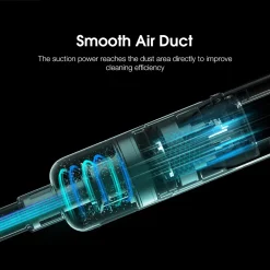 Xiaomi Mijia MJXCQ01DY Handstaubsauger Staubsauger Vakuum 16kPa Teppichsauger DE 3 Xiaomi Mijia MJXCQ01DY Handstaubsauger Staubsauger Vakuum 16kPa Teppichsauger DE -Kaufland Geschäft a2e164fce6091c6c060c900c47563750