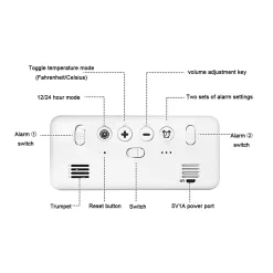 Mmgoqqt Digitale Uhr Großes Display Wecker Für Wohnzimmer Büro Schlafzimmer Dekor LED Elektronische Datum Temp Display Wand Elektrische Uhren Automatische Helligkeit Dimmer Smart Cool Modernes Schreibtischzubehör ,Black -Kaufland Geschäft a6ef79018a2688f05e2fee2e8824bed8