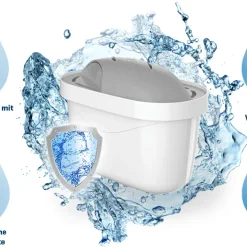Wessper Wasserfilter Kartuschen Für Hartes Wasser Kompatibel Mit BRITA Maxtra+ Filter, Maxtra Plus, 8er Pack -Kaufland Geschäft b14e0486874474198dc9c2f8adc1e6f3