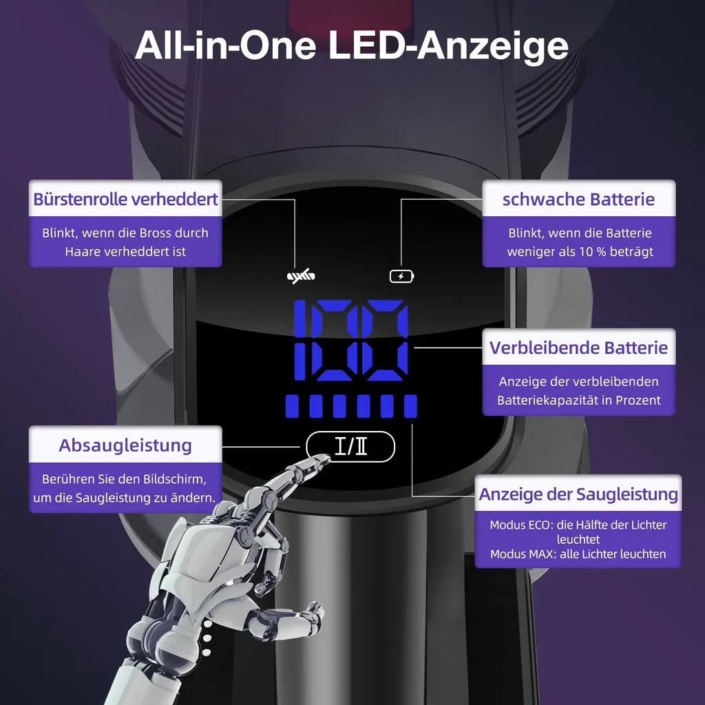 Daynee Akku-Hand-und Stielstaubsauger Akku Staubsauger, Handstaubsauger, Staubsauger Kabellos, Akkusauger, beutellos, 27KPa Akkustaubsauger, Staubsaug Daynee Akku-Hand-und Stielstaubsauger Akku Staubsauger, Handstaubsauger, Staubsauger Kabellos, Akkusauger, Beutellos, 27KPa Akkustaubsauger, Staubsaug -Kaufland Geschäft b3d375fd7b6d676ef6896e6485f7ccf4