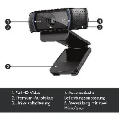 Logitech HD Pro Webcam C920 - Webcam - Farbe -Kaufland Geschäft c08863e139dfa441f61e96a1914a3024