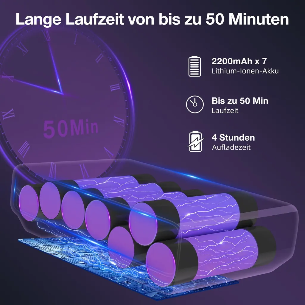 Daynee Akku-Hand-und Stielstaubsauger Akku Staubsauger, Handstaubsauger, Staubsauger Kabellos, Akkusauger, beutellos, 27KPa Akkustaubsauger, Staubsaug Daynee Akku-Hand-und Stielstaubsauger Akku Staubsauger, Handstaubsauger, Staubsauger Kabellos, Akkusauger, Beutellos, 27KPa Akkustaubsauger, Staubsaug -Kaufland Geschäft ca5204952c14337c360426ae00dad78b