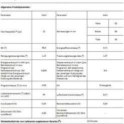 AEG - FSB5360CZ - Vollintegrierbarer Geschirrspüler - 60 Cm -Kaufland Geschäft d15f37b1ff4698a2142941d6dccfcc15