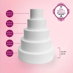 ZADAWERK GmbH Styroporscheibe - Cake Dummy - Set 4