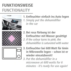Wenko Auto-Entfeuchter Mit Indikator 1000 G -Kaufland Geschäft db2fa96cf15a10096bcc349e7e85e312