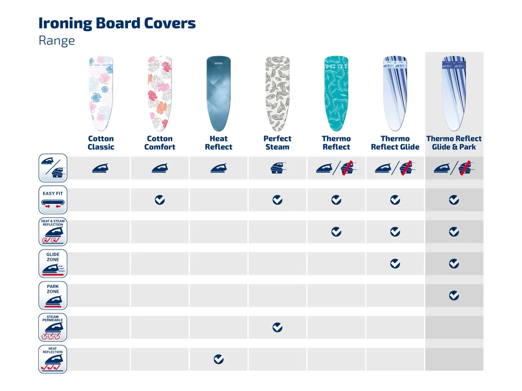 Bügeltischbezug Thermo Reflect Glide & Park L/Universal Leifheit Bügeltischbezug Thermo Reflect Glide & Park L/Universal -Kaufland Geschäft f5dc0b71b91d7b87ba8bd6e1b101f503 1