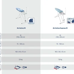 Leifheit Bügeltisch Air Active M -Kaufland Geschäft f752f617e5c9d2e390fd5671699bef2f
