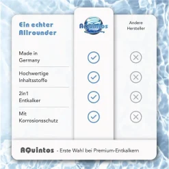 Aquintos-Wasser AquinTobs Entkalker 1500ml Passend Für DeLonghi EcoDecalk Kalklöser Kaffeevollautomaten Wasserkocher Spülkästen Heißwasseraufbereiter 100% Biologisch Abbaubar -Kaufland Geschäft fef61a4be0f00028a5b15355953234c4